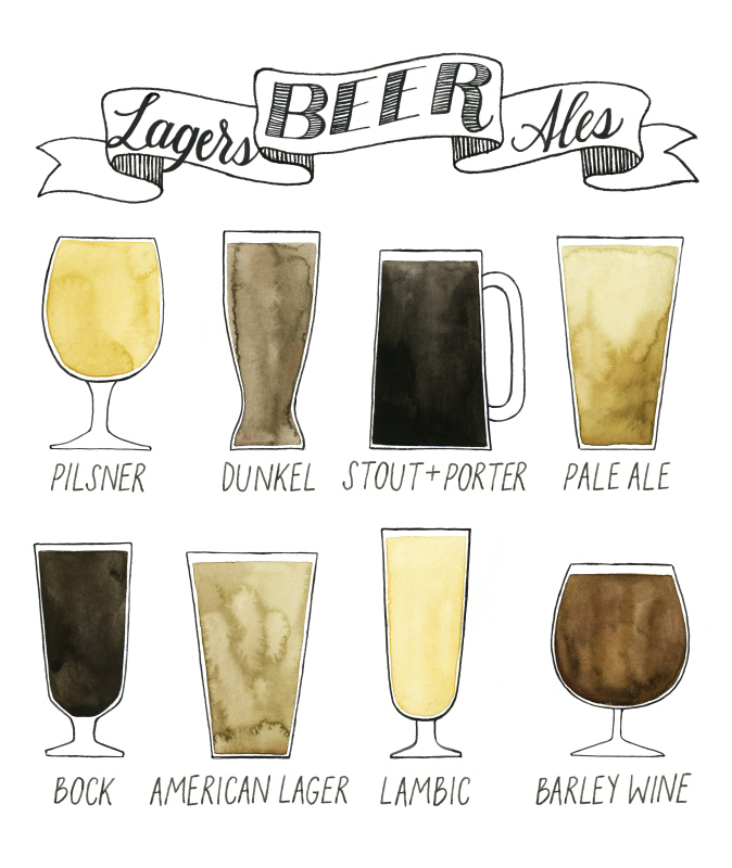 그레이스 포프 - Beer Info Graphic