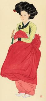 채용신 팔도미인도 8곡병 (평양미인)