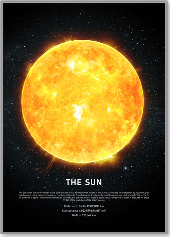 The Sun